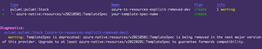 azure-deprecation-cli